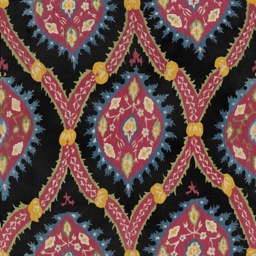 COLLECTABLES PATTERNS